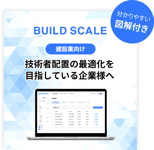 建設業向け 技術者配置の最適化を目指している企業様へ